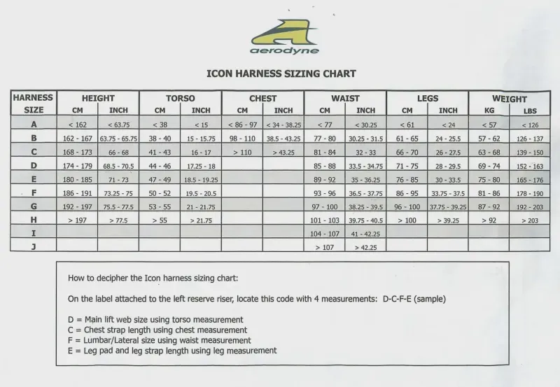 Aerodyne ICON Harness Sizing Chart showing letter-based sizing for MLW, chest strap, stabilizer, and leg strap