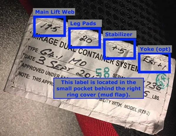 Data Card of Mirage Skydiving Rig